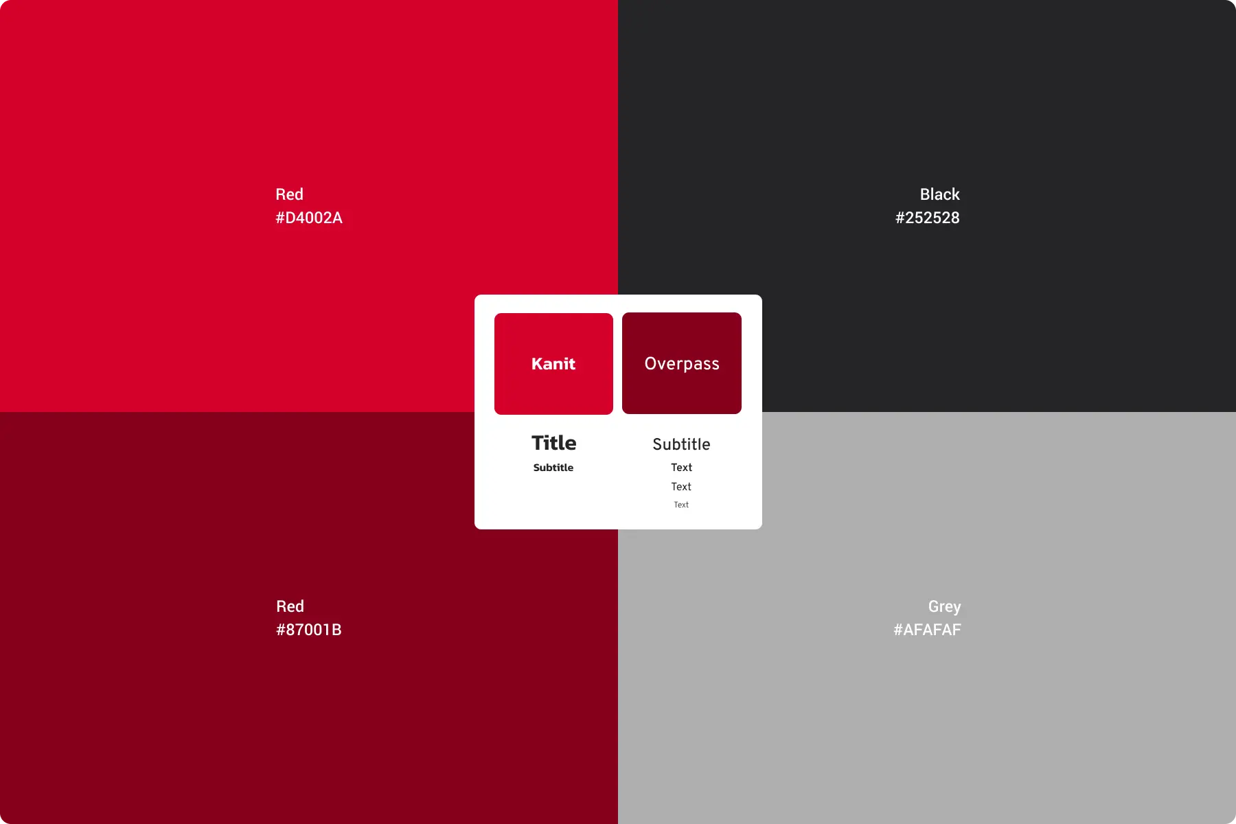 Structuration — avant
