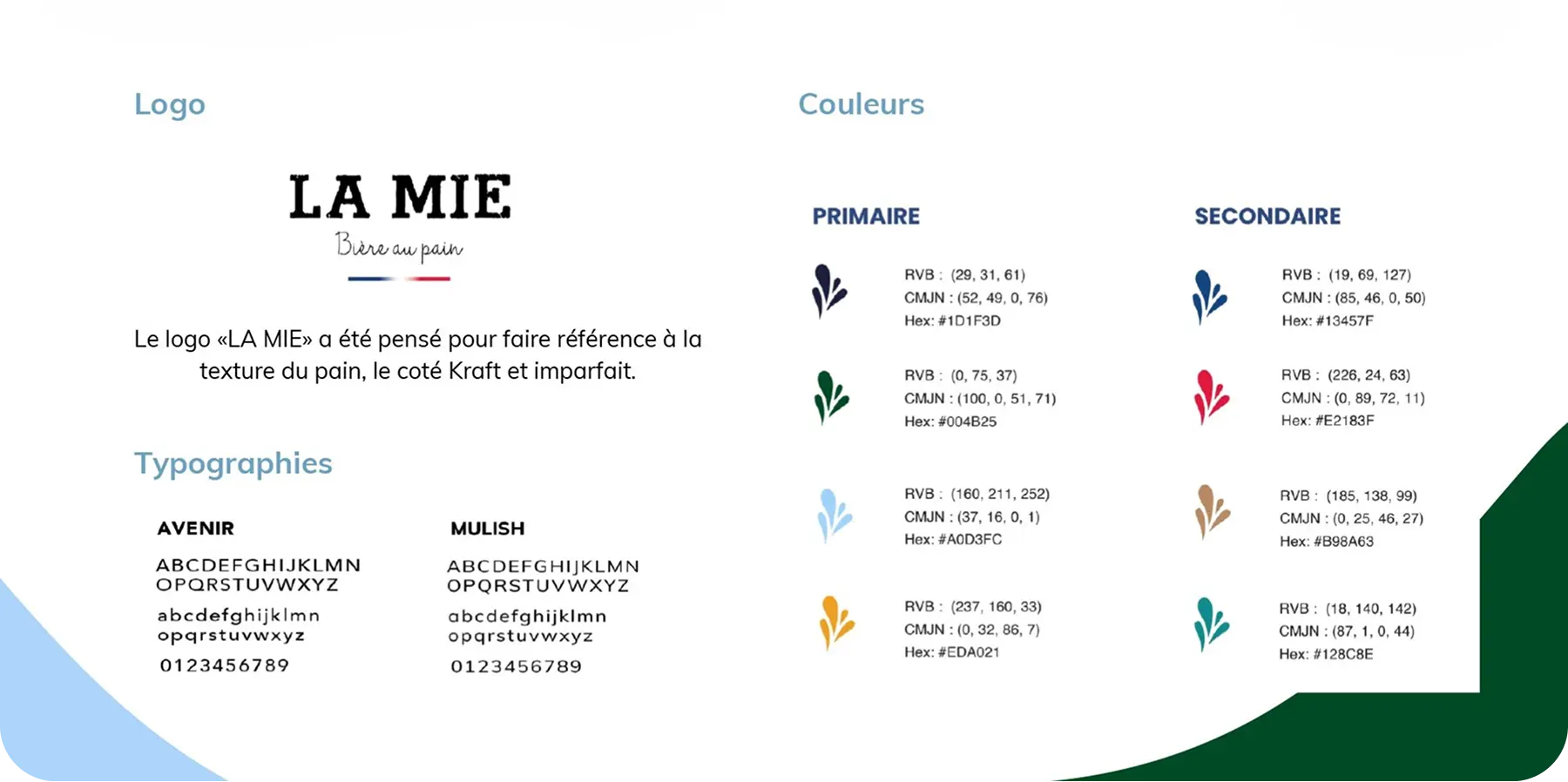 Charte graphique