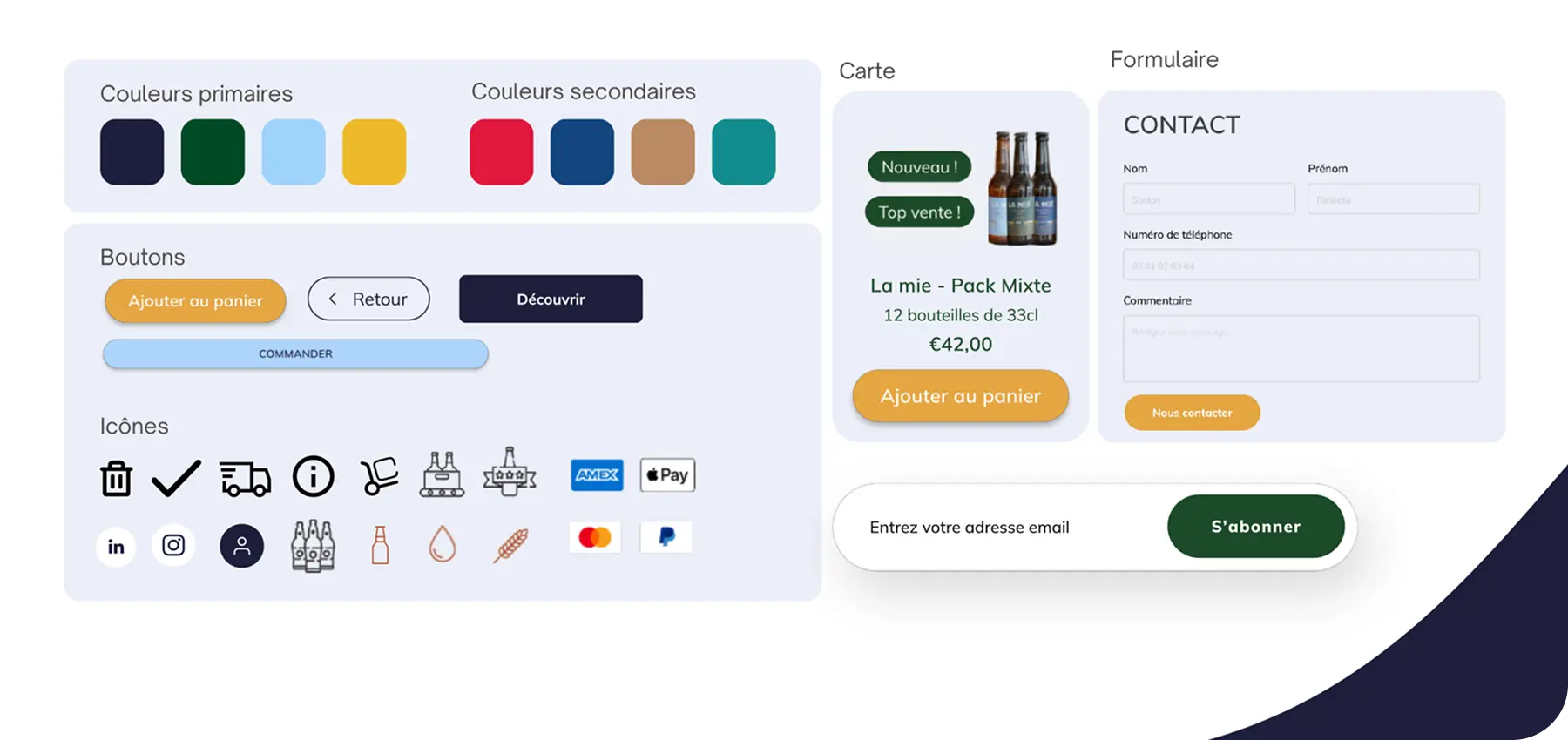 Design system
